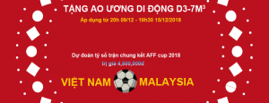 DỰ ĐOÁN TỶ SỐ TRÚNG AO ƯƠNG DI ĐỘNG DỰ ĐOÁN TỶ SỐ TRÚNG AO ƯƠNG DI ĐỘNG