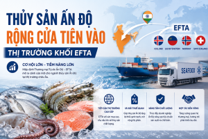 Se abren las puertas para que los productos pesqueros de la India ingresen al mercado de la EFTA.