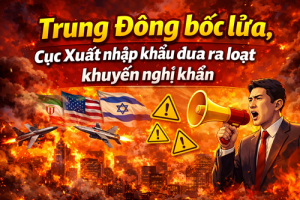 The Middle East Erupts in Tension, Import–Export Department Issues a Series of Urgent Recommendations