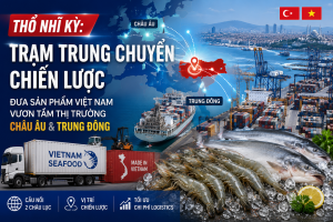 Turquía: La nueva puerta de entrada para que los productos vietnamitas penetren en Oriente Medio y Europa