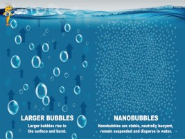 Ứng dụng sử dụng công nghệ Nanobubble trong nuôi trồng thủy sản vào năm 2023